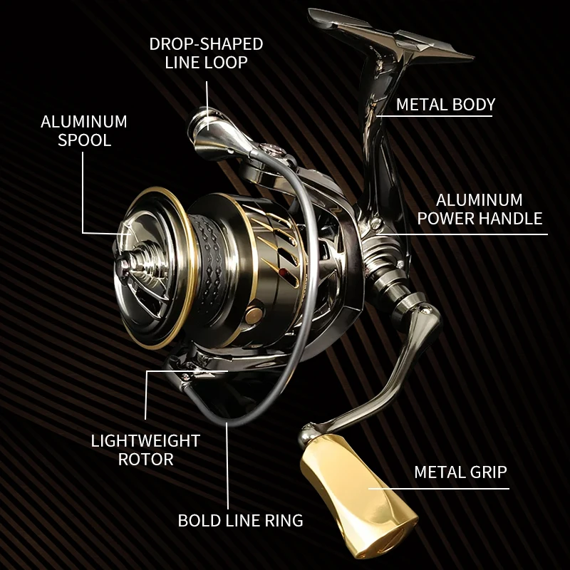 Mavllos Raptor Boat Fishing Tu - Daiwa Reel Fuego 评论和价格